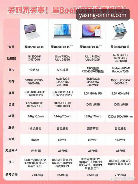 亚星官网电脑版 资深用户亲测:亚星官网电脑版v3.5.0使用心得与趋势分析